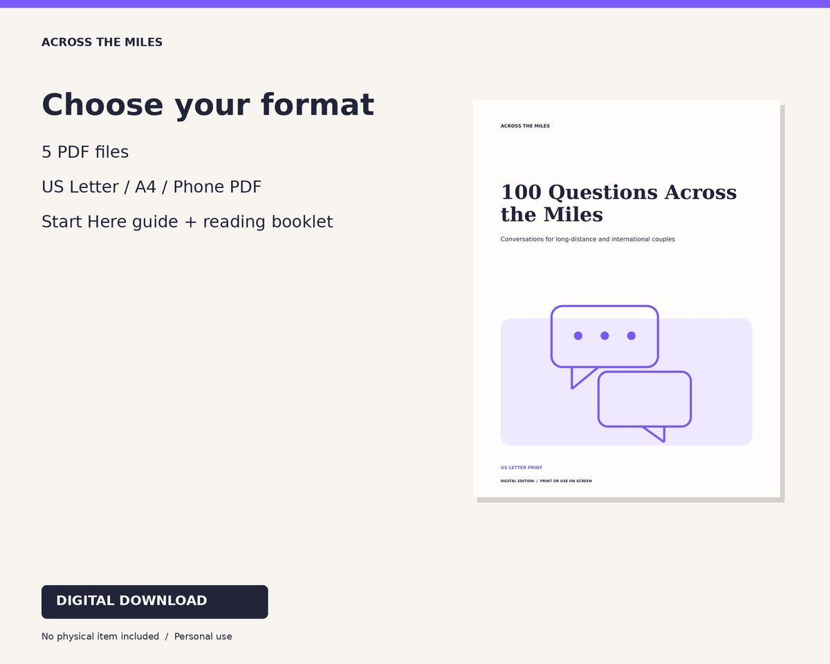 Formats and files included in 100 Questions Across the Miles