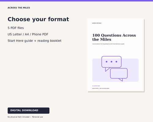 Formats and files included in 100 Questions Across the Miles