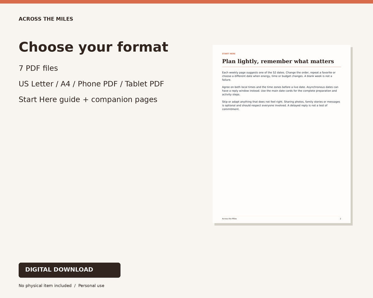 Formats and files included in 52 Dates Across the Miles