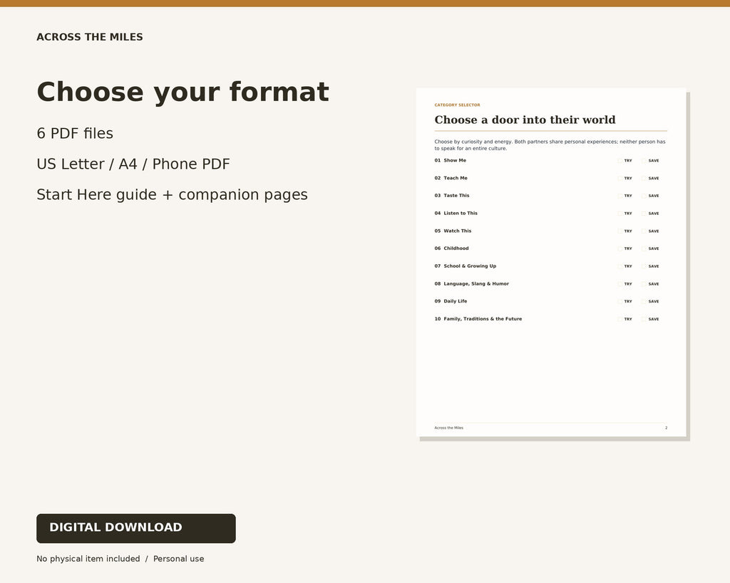 Formats and files included in Teach Me Your World